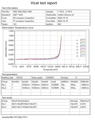 Choose the HDT VICAT Testing Machine for precise and testing results. Contact us today for more information