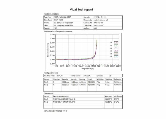 HDT VICAT Testing Machine Designed for Thermal Deformation and Softening Point Temperature Testing of Non Metallic Materials
